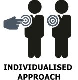 crowd of people standing close to each other a figure pointing at bars representing data a shield and an arrow hitting the center four people standing in a line, one of them has a bulb of ideas instead of a head two figures of man and hand pointing to them 